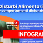 Disturbi alimentari e disagio psichico