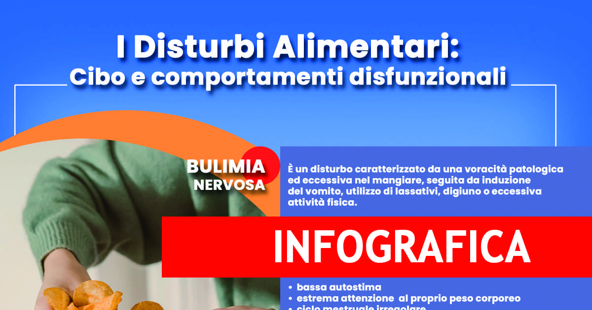 Al momento stai visualizzando Disturbi alimentari e disagio psichico